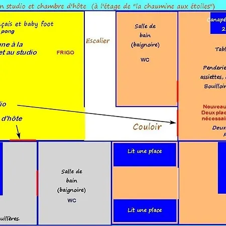 Frühstückspension La Chaumine Aux Etoiles Camurac